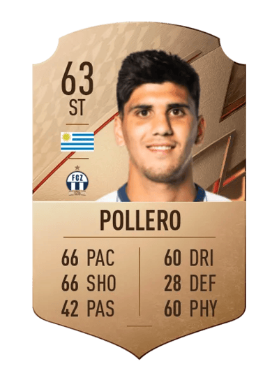 Rodrigo Pollero Rare 63 OVR