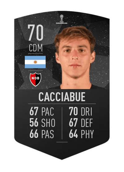 Jeronimo Cacciabue CONMEBOL SUDAMERICANA 70 OVR