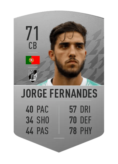 Jorge Fernandes Common 71 OVR