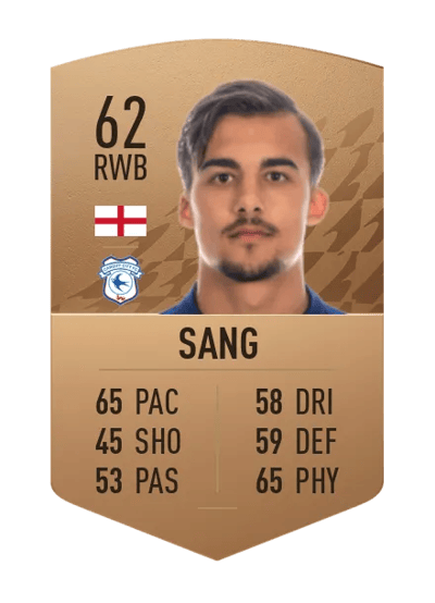 Tom Sang Common 62 OVR