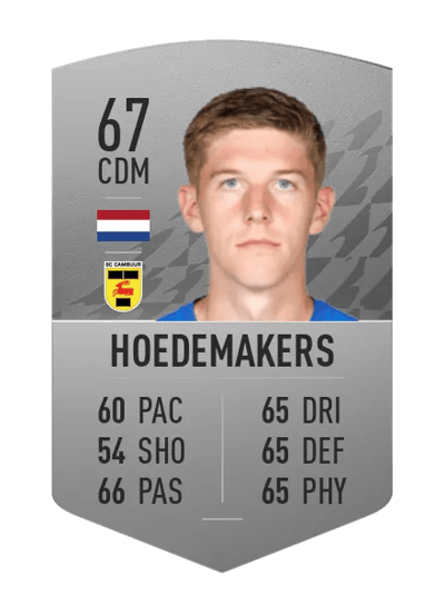 Mees Hoedemakers Common 67 OVR