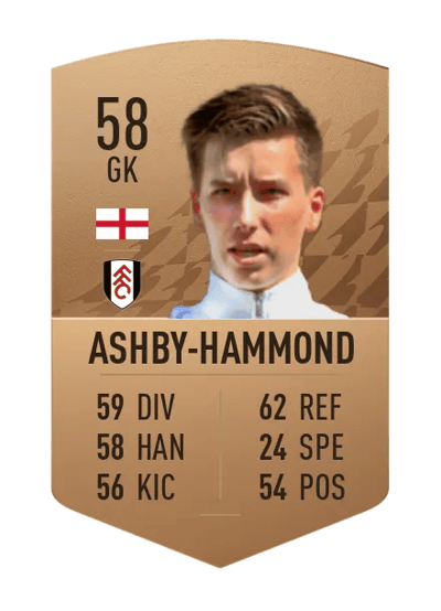 Luca Ashby-Hammond Common 58 OVR