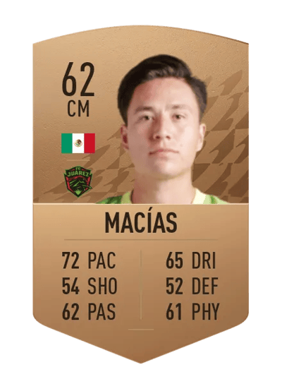 Oscar Macías Common 62 OVR