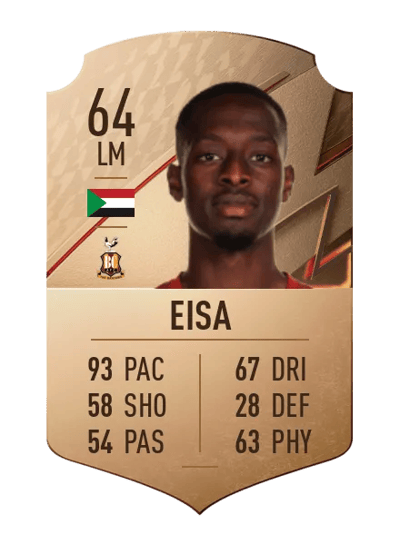 Abo Eisa Rare 64 OVR
