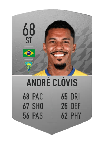André Clóvis Common 68 OVR
