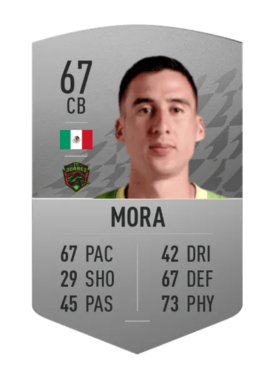 Adrián Mora Common 67 OVR
