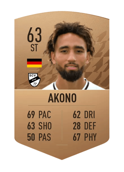 Cyrill Akono Common 63 OVR