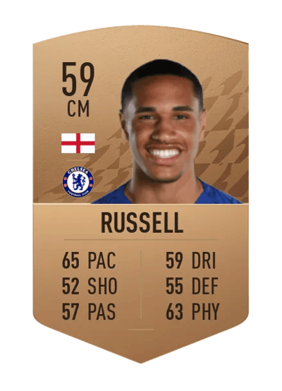 Jon Russell Common 59 OVR