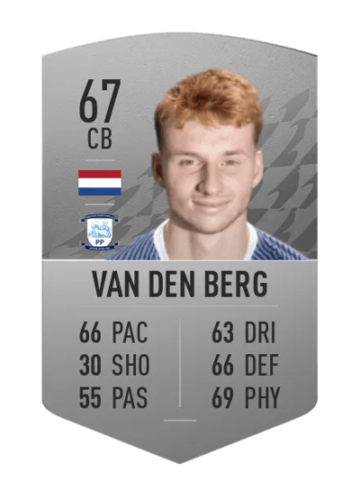 Sepp van den Berg Common 67 OVR
