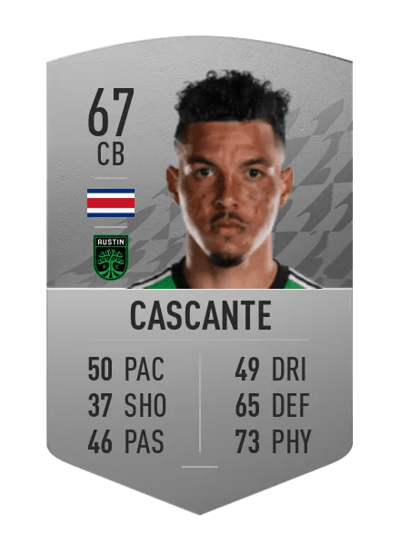 Julio Cascante Common 67 OVR