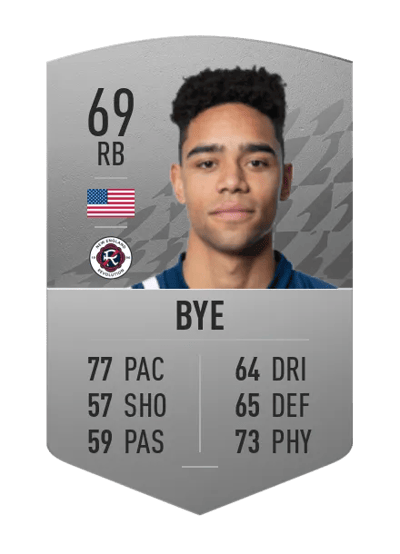 Brandon Bye Common 69 OVR