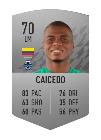 Déiber Caicedo Common 70 OVR