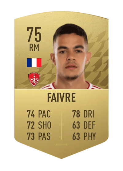 Romain Faivre Common 75 OVR