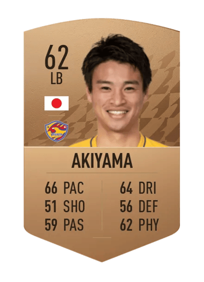 Yosuke Akiyama Common 62 OVR