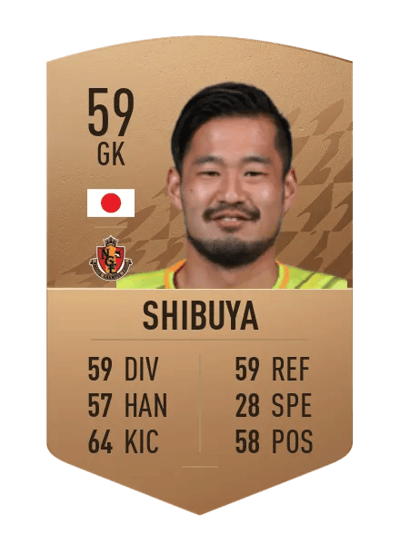 Tsubasa Shibuya Common 59 OVR