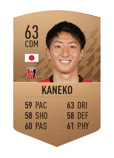Daiki Kaneko Common 63 OVR