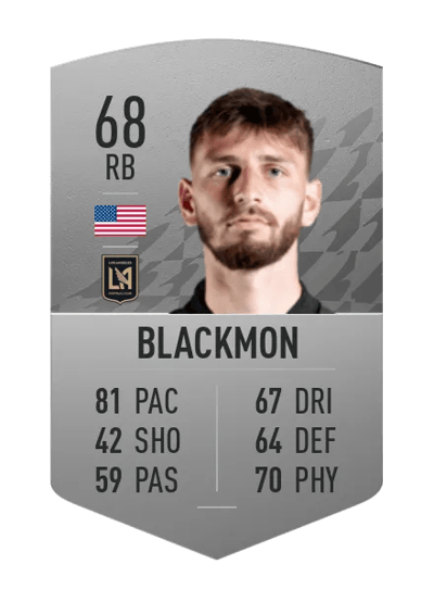Tristan Blackmon Common 68 OVR