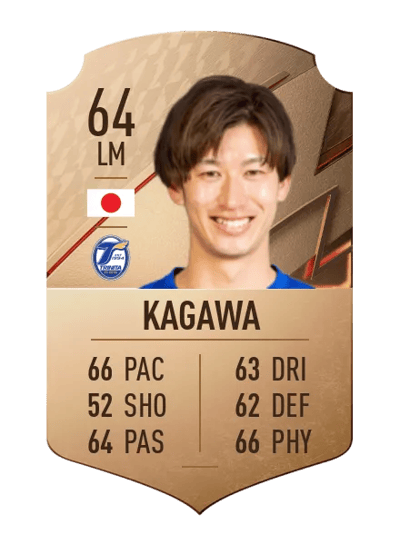 Yuki Kagawa Rare 64 OVR
