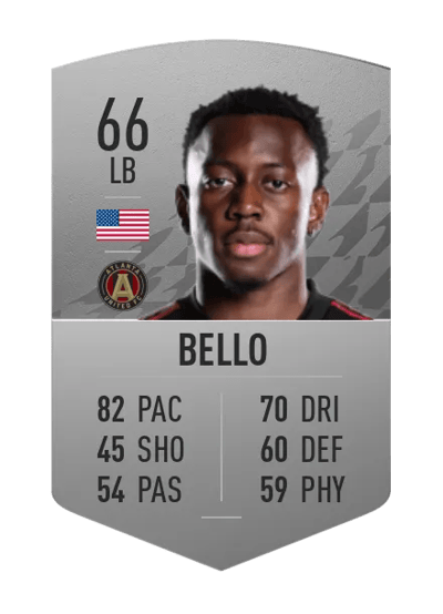 George Bello Common 66 OVR