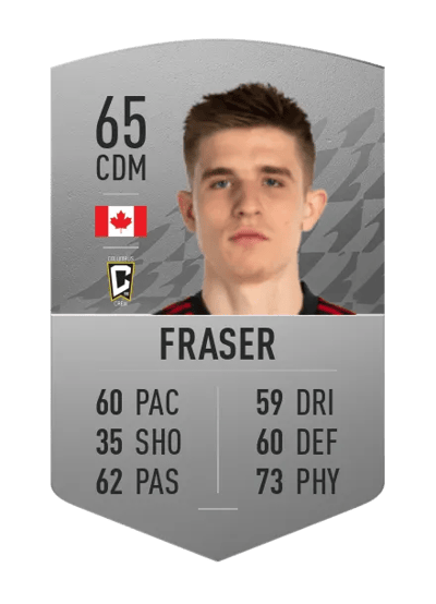 Liam Fraser Common 65 OVR
