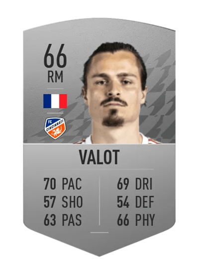 Florian Valot Common 66 OVR