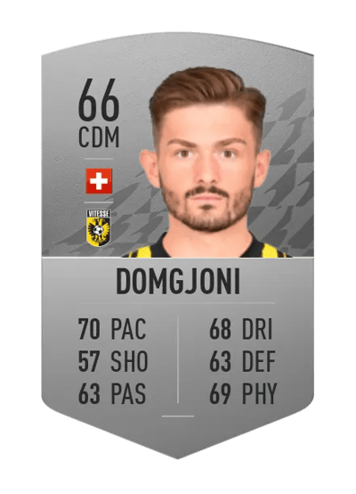 Toni Domgjoni Common 66 OVR