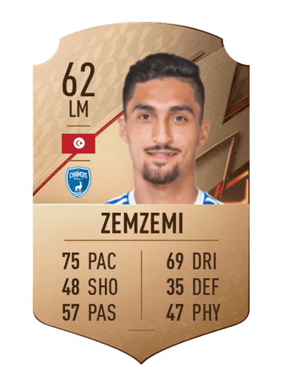 Moataz Zemzemi Rare 62 OVR