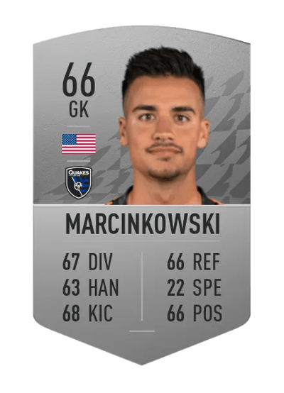 JT Marcinkowski Common 66 OVR