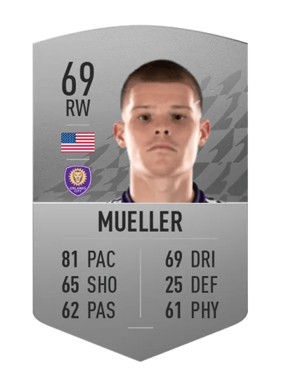 Chris Mueller Common 69 OVR