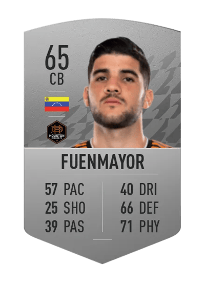 Alejandro Fuenmayor Common 65 OVR