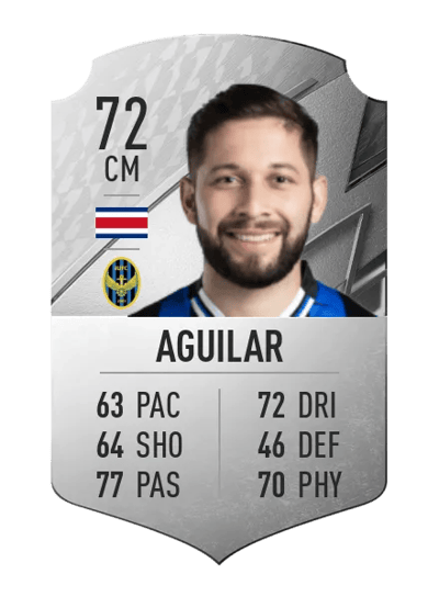 Elías Aguilar Rare 72 OVR