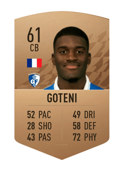 Chris-Vianney Goteni Common 61 OVR