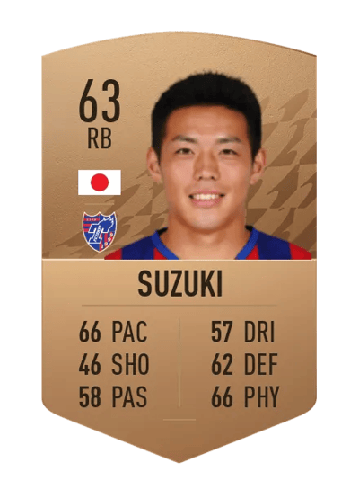 Junya Suzuki Common 63 OVR