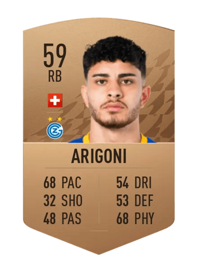 Allan Arigoni Common 59 OVR
