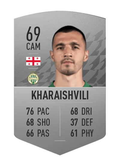 Giorgi Kharaishvili Common 69 OVR