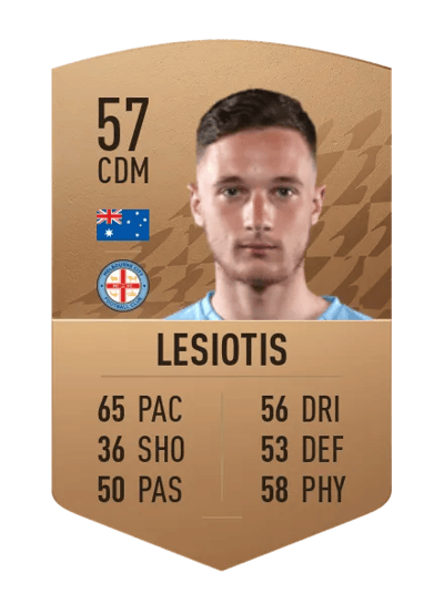 Anthony Lesiotis Common 57 OVR