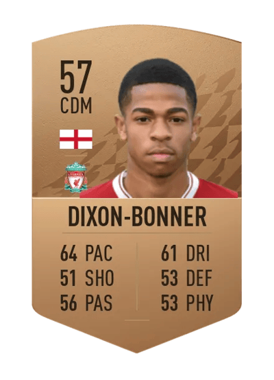 Elijah Dixon-Bonner Common 57 OVR