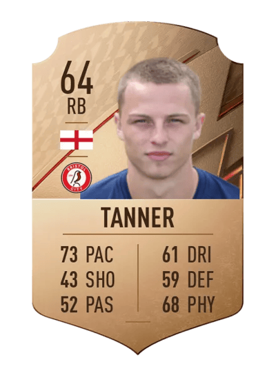 George Tanner Rare 64 OVR