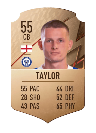 Max Taylor Rare 55 OVR