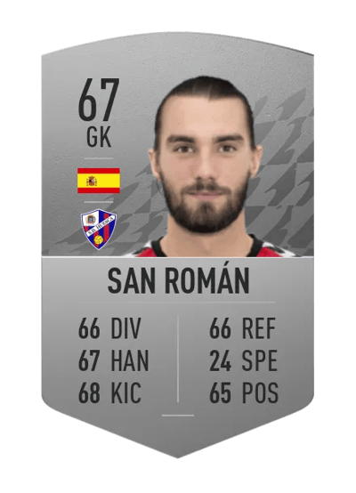 San Román Common 67 OVR
