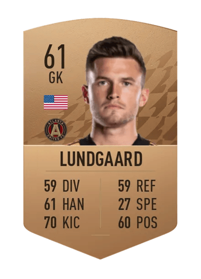 Ben Lundgaard Common 61 OVR