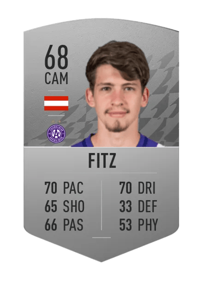 Dominik Fitz Common 68 OVR