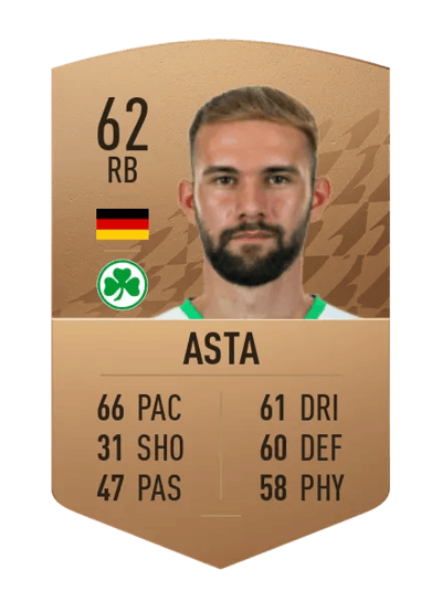 Simon Asta Common 62 OVR