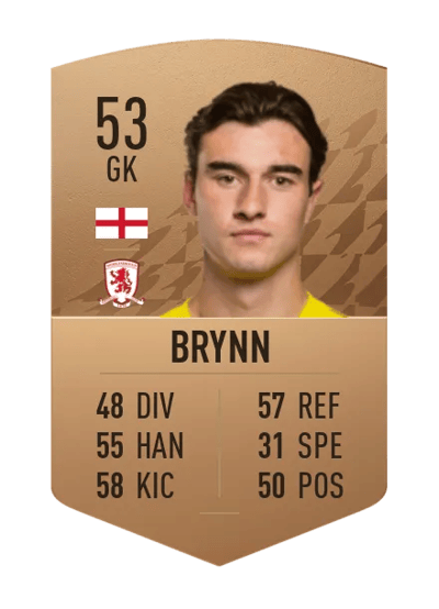 Solomon Brynn Common 53 OVR