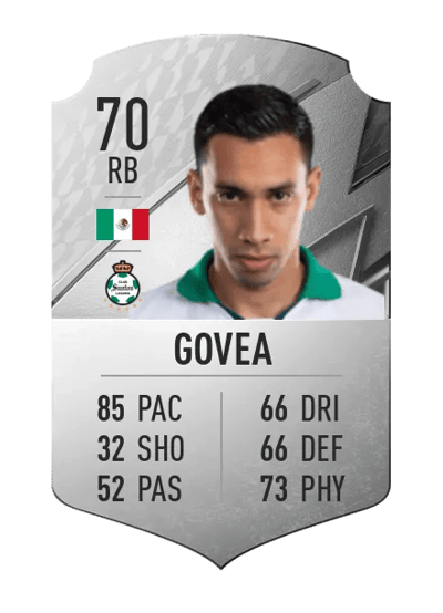 Ismael Govea Rare 70 OVR