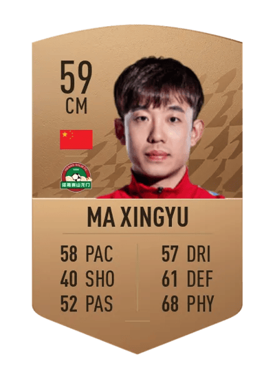 Ma Xingyu Common 59 OVR
