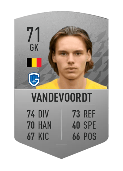 Maarten Vandevoordt Common 71 OVR