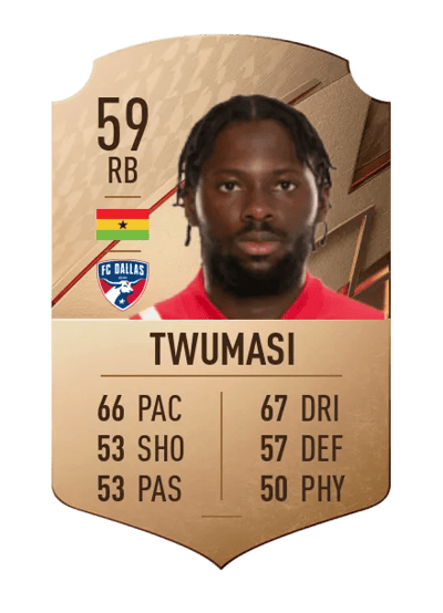 Ema Twumasi Rare 59 OVR