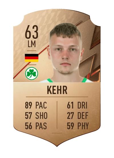 Robin Kehr Rare 63 OVR