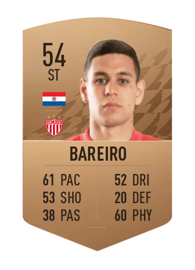 Sergio Bareiro Common 54 OVR
